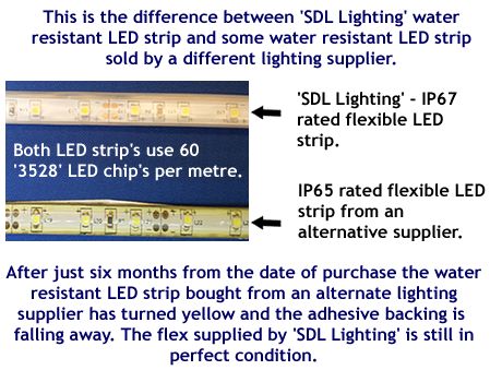 High Quality LED Lighting